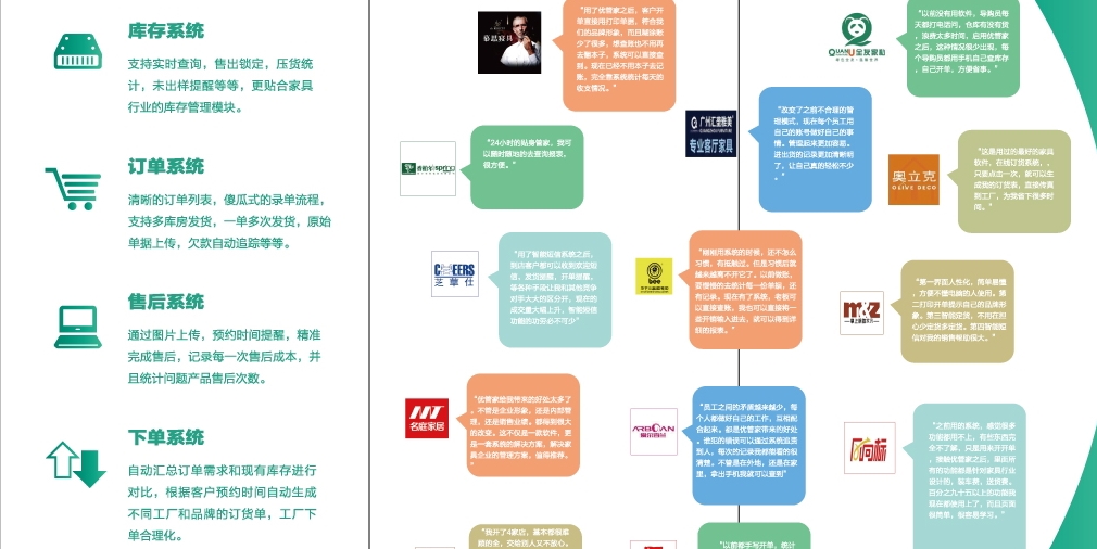 优帮云